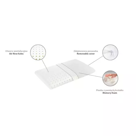 Qmed Breathable Kid Pillow Memory foam -kudde, barn - Stöd för vilo- och liggande ställning - DRQE3L0PAXXXP - 2